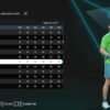 TIEBREAK: Official Game of the ATP & WTA - ACE Edition Screenshot 4