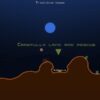 Terra Trilogy Screenshot 4